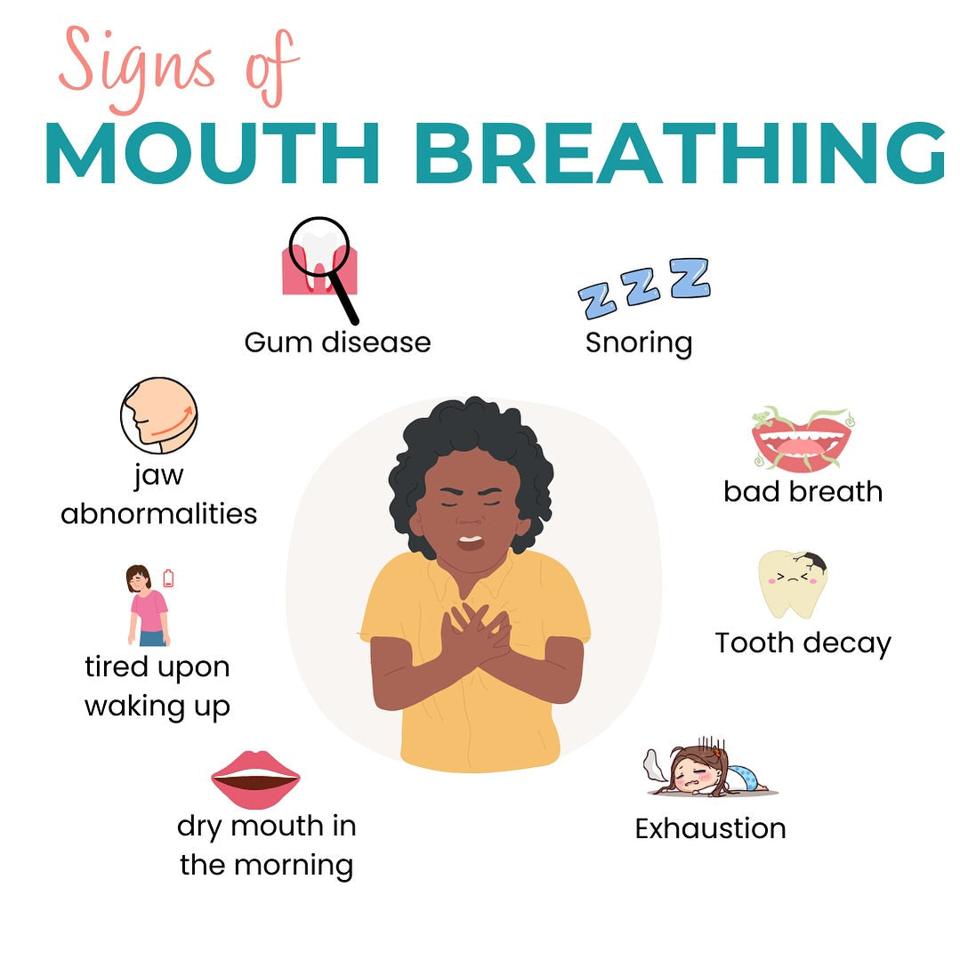 NovaBreathing™ Dilators & Sleep Bands