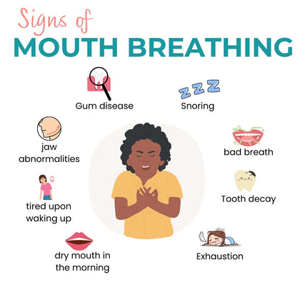 NovaBreathing™ Dilators & Sleep Bands