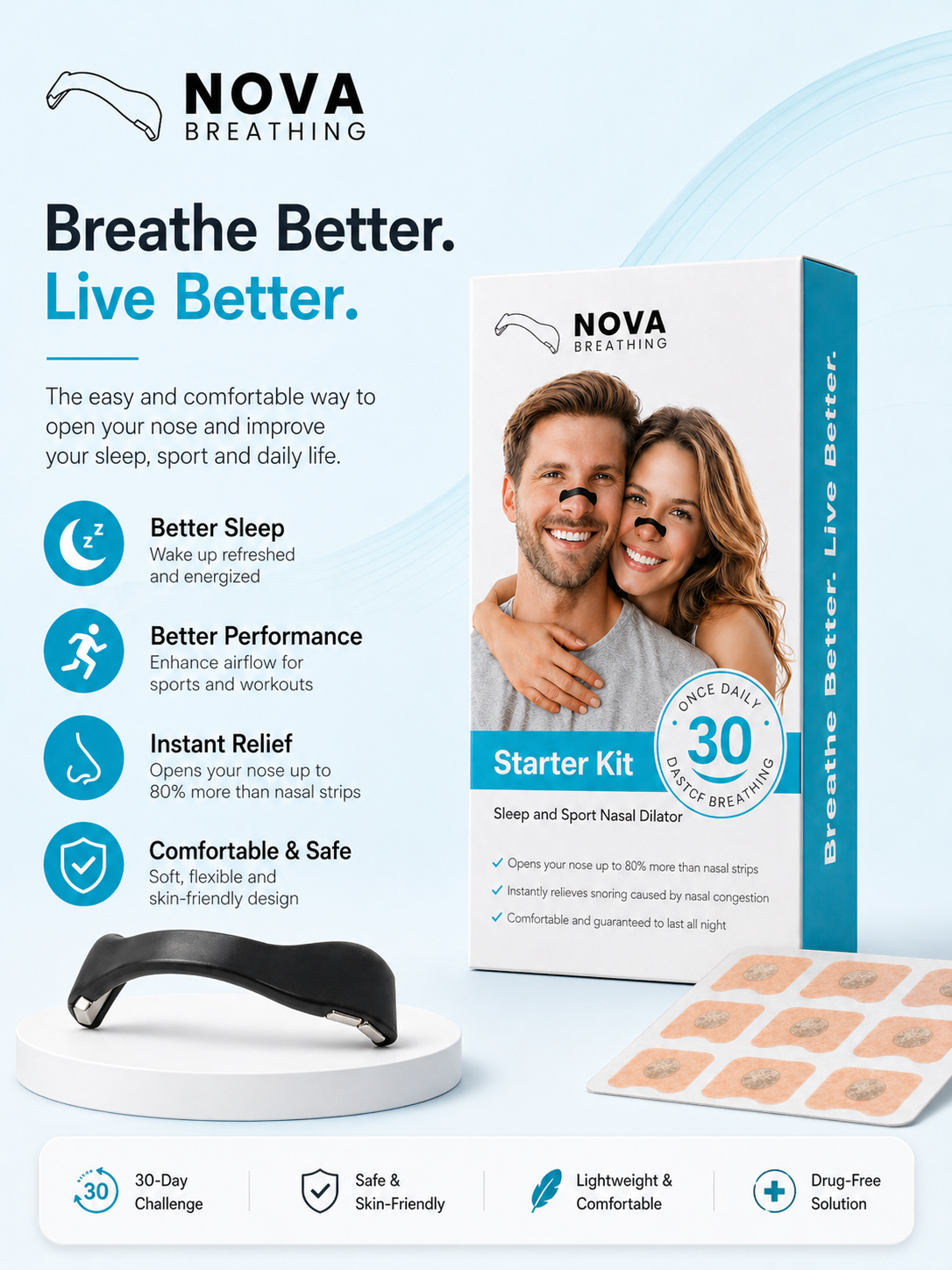 NovaBreathing™ Dilators & Sleep Bands