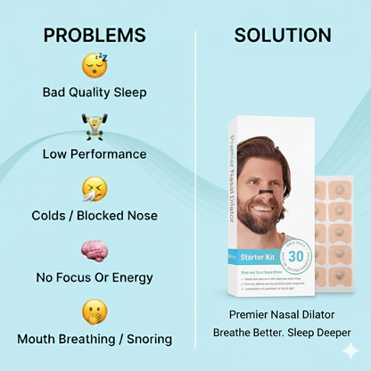 NovaBreathing™ Dilators & Sleep Bands