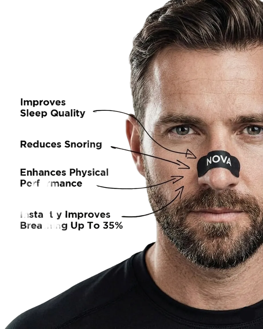 Nova Nose Strips
