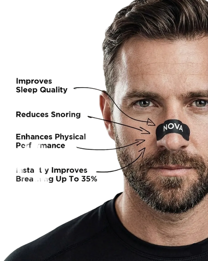 Nova Nose Strips