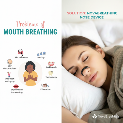 NovaBreathing™ Dilators & Sleep Bands