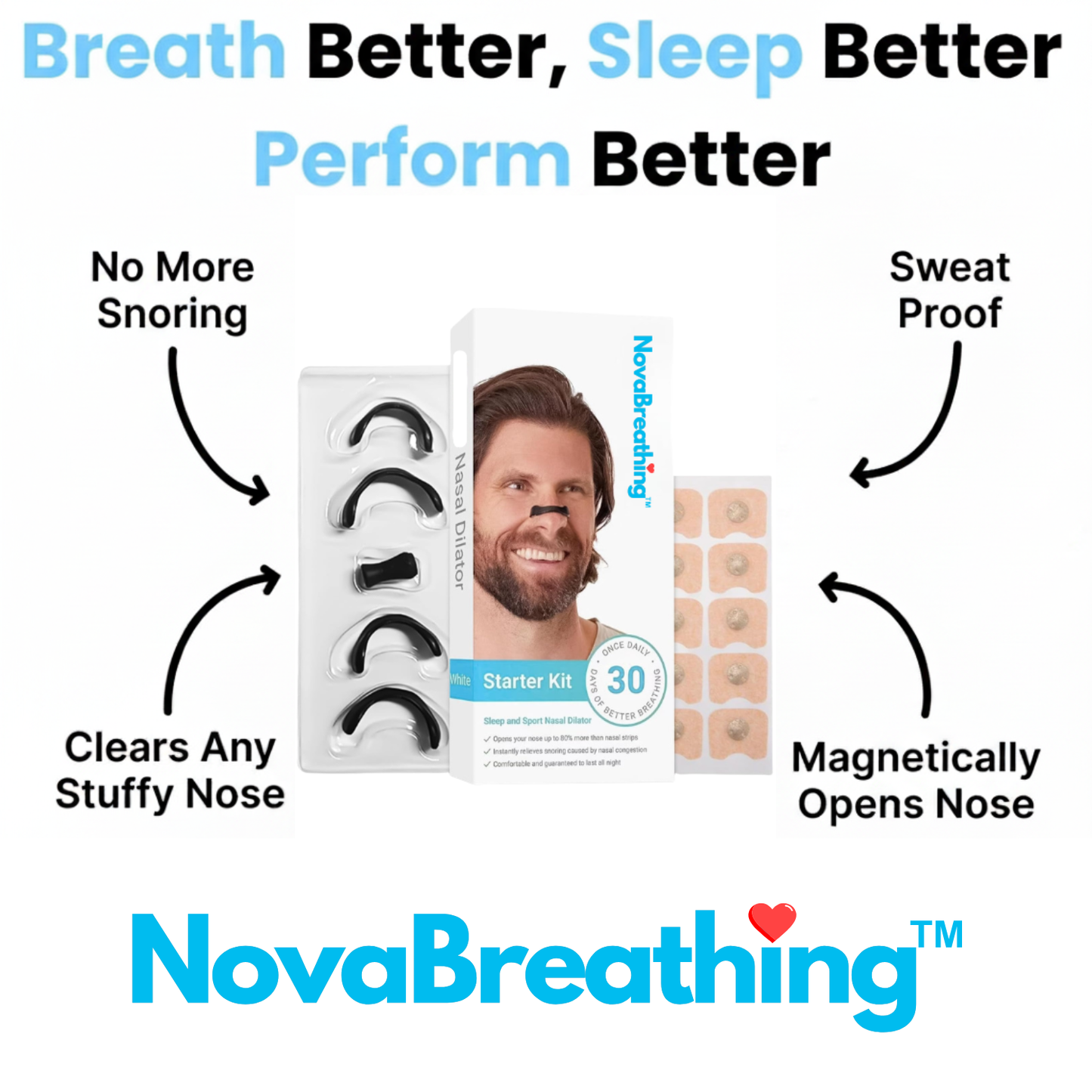 NovaBreathing™ Dilators & Sleep Bands